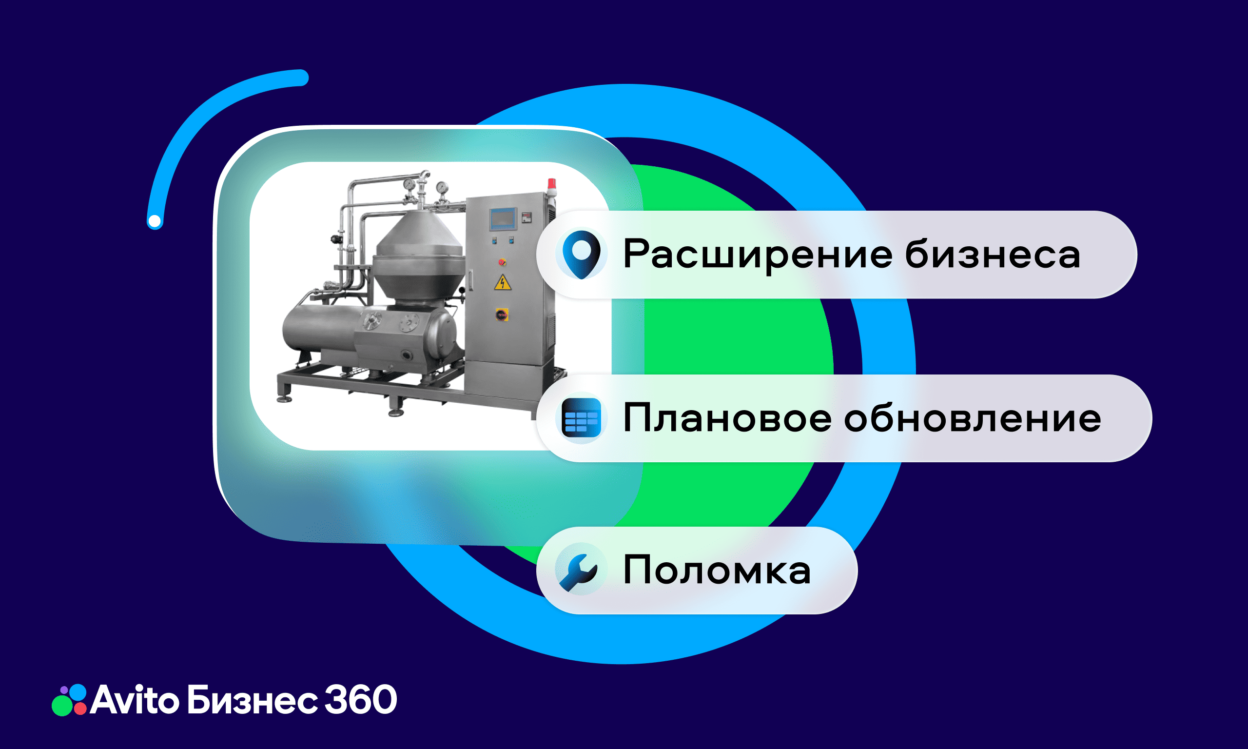 preview for "9 популярных сценариев покупки нового оборудования. Рассказываем, как эффективно продавать его на Авито"
