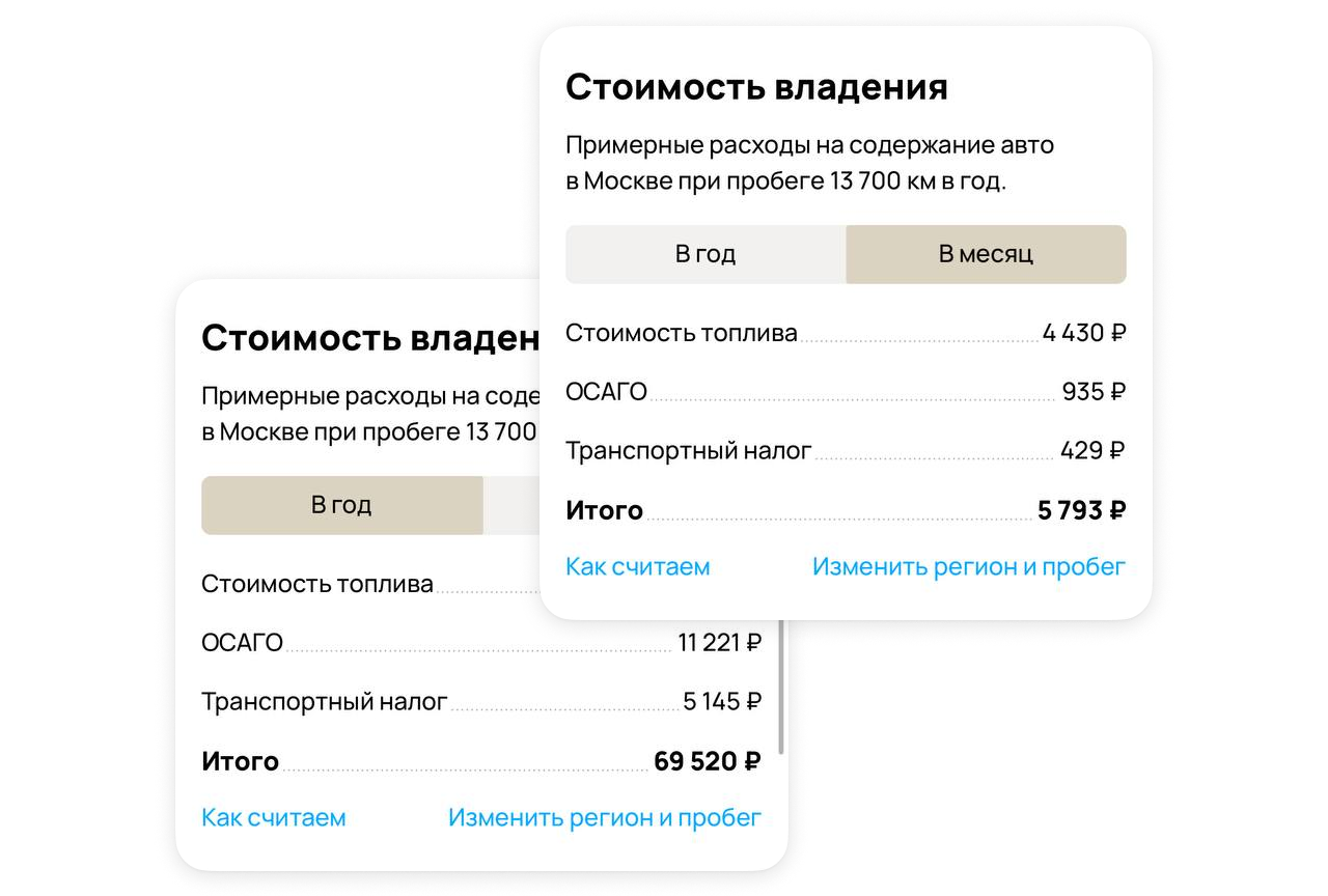 Стоимость владения